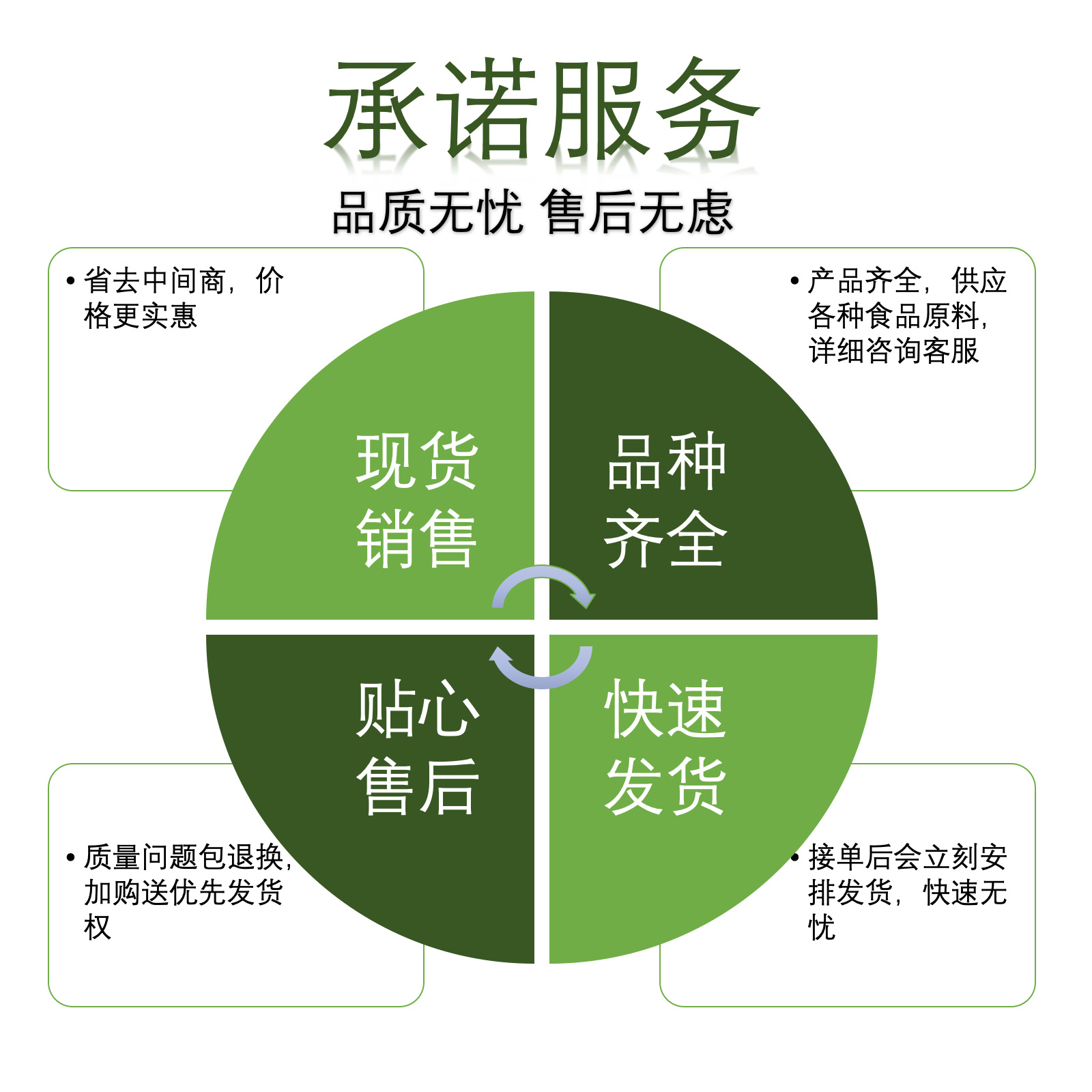 娂奾指纹锁24小时厂家维修上门附近电话多少