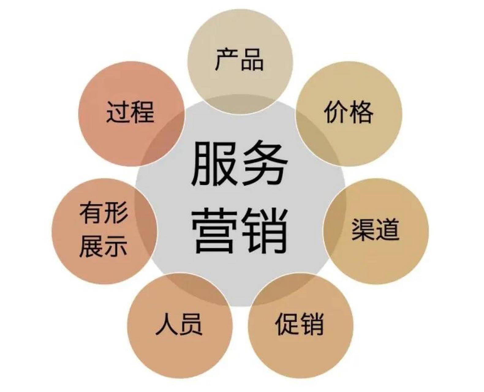 美的燃气灶400客服售后维修上门电话24小时