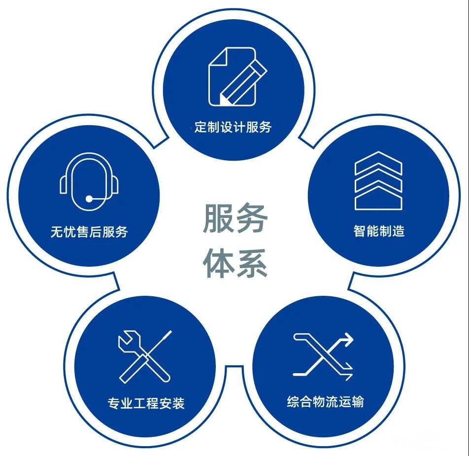 华帝燃气灶售后电话号码查询
